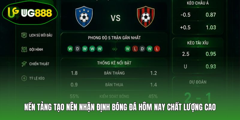 Nền tảng tạo nên nhận định bóng đá hôm nay chất lượng cao