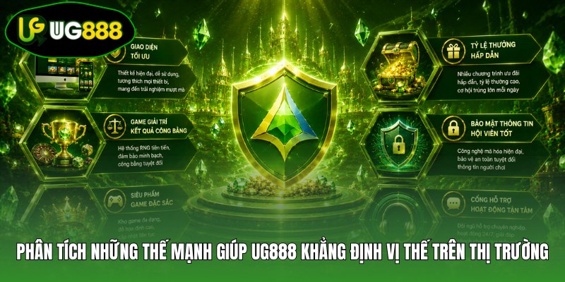 Phân tích những thế mạnh giúp UG888 khẳng định vị thế trên thị trường